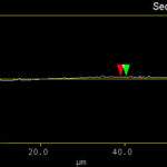 Less than 1nm scanner bow during a 60µm scan line.