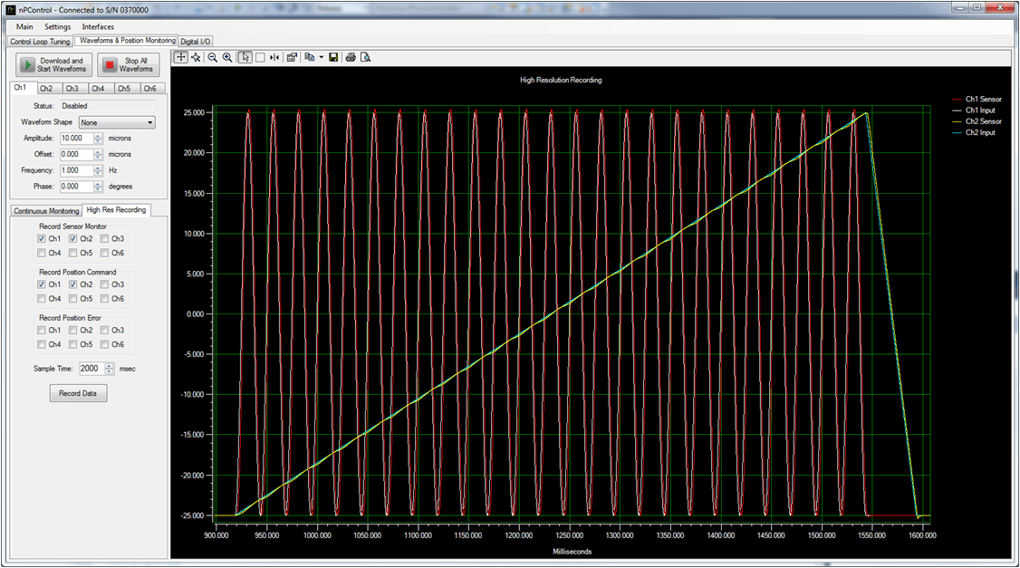 Raster Scan with Constant Velocity Ramp